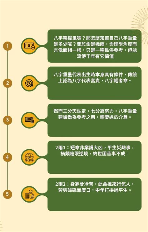 八字五行查詢|免費線上八字計算機｜八字重量查詢、五行八字算